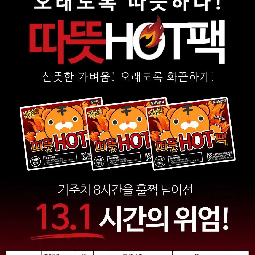 고객만족도 1위 따뜻HOT팩 20매 발핫팩/붙이는핫팩/흔드는핫팩