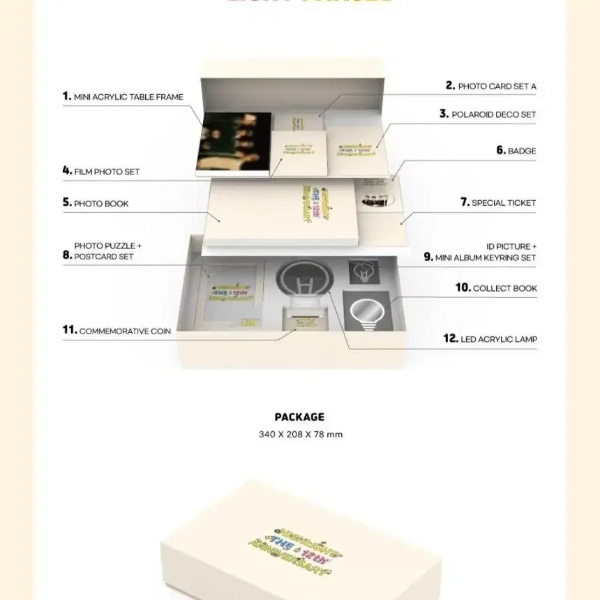 하이라이트 12주년 공식 패키지 굿즈 배송비포함