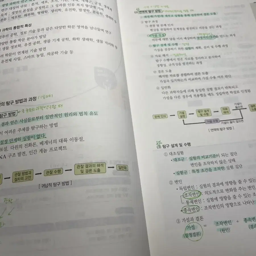 생명과학 백호T 본책+문제편+필기노트+숙제교재(새상품)