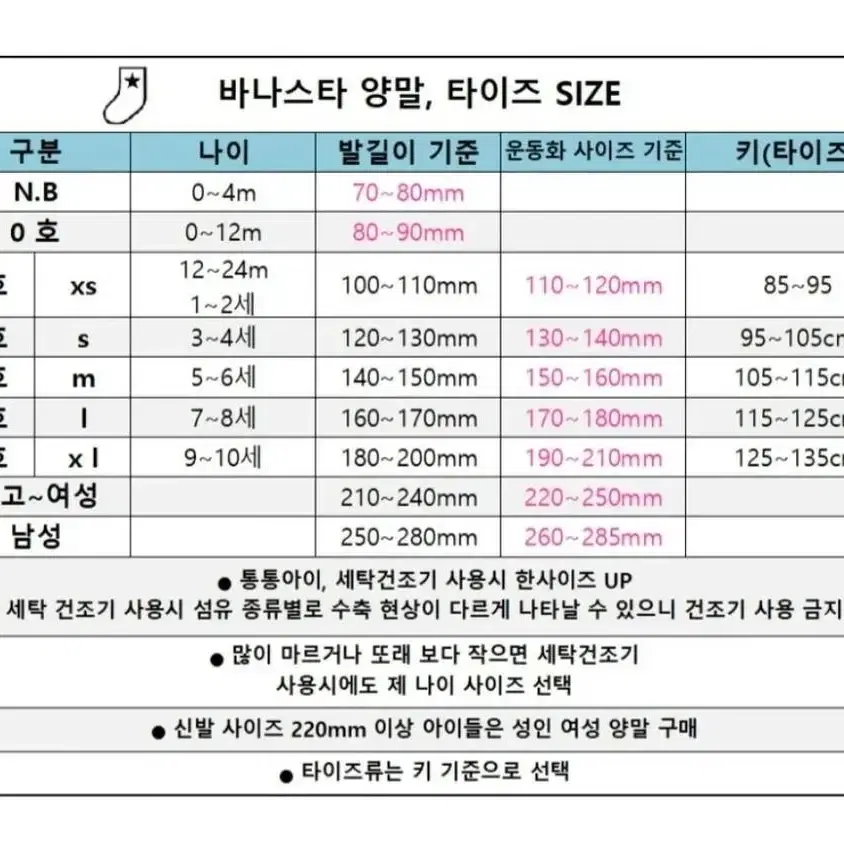 1+1, 골라요. 니삭스 4족 선택 신생아, 베이비(0~12m)