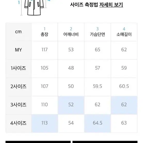 MMGL 트렌치코트 (블랙)