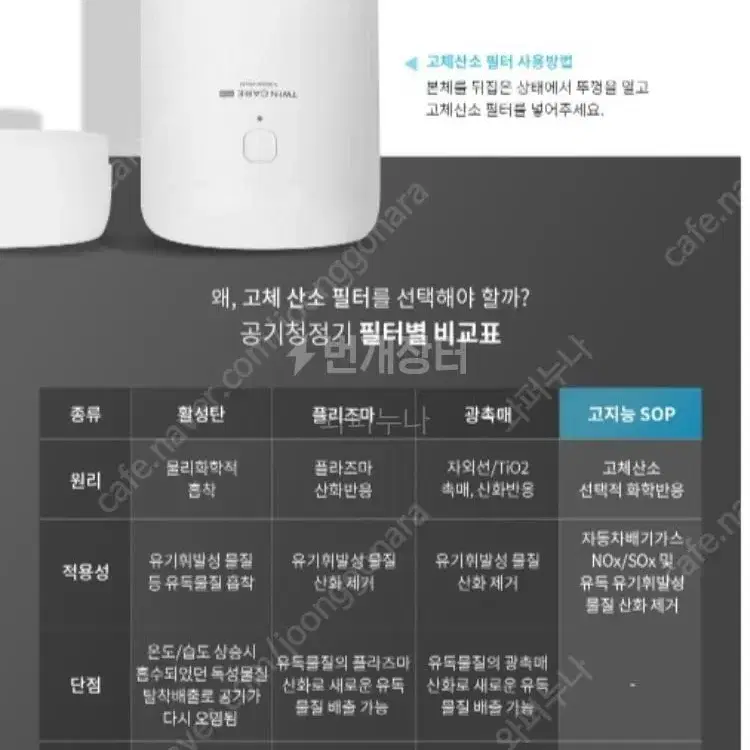 (새상품)아띠즈 미니 공기청정기/차량용 겸용