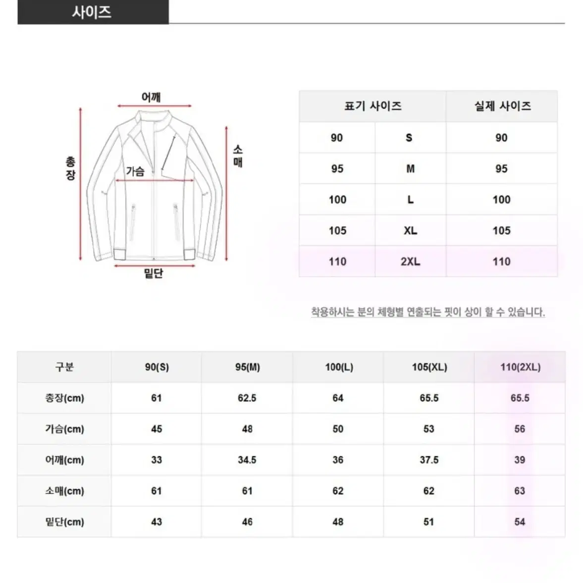 상태좋음/빅사이즈/애플라인드 여성 3레이어 본딩 자켓 네이비2XL110