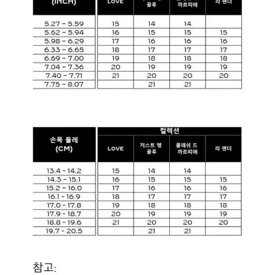 까르띠에 러브 브레이슬릿 화이트 골드 16호 풀 패키지