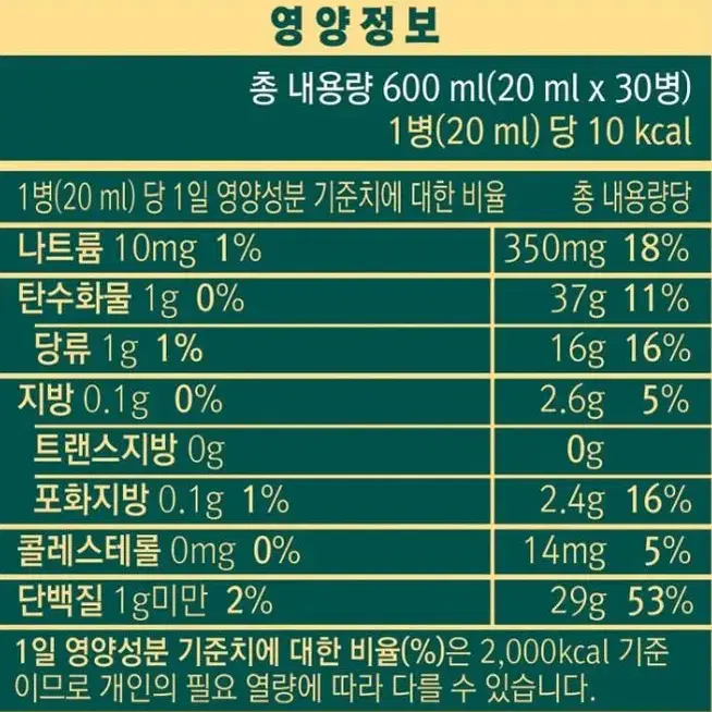 20mlx30병 알부민 선물추천