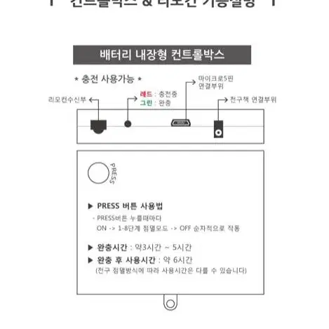 [새상품+무배] 첫사랑벽트리 크리스마스 트리풀세트 예쁜 럭셔리 인싸템 빛