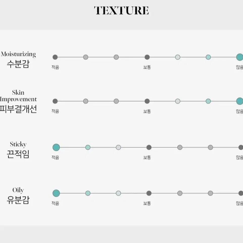 어반앤드 퀵 토너 프롬 하와이 150ml