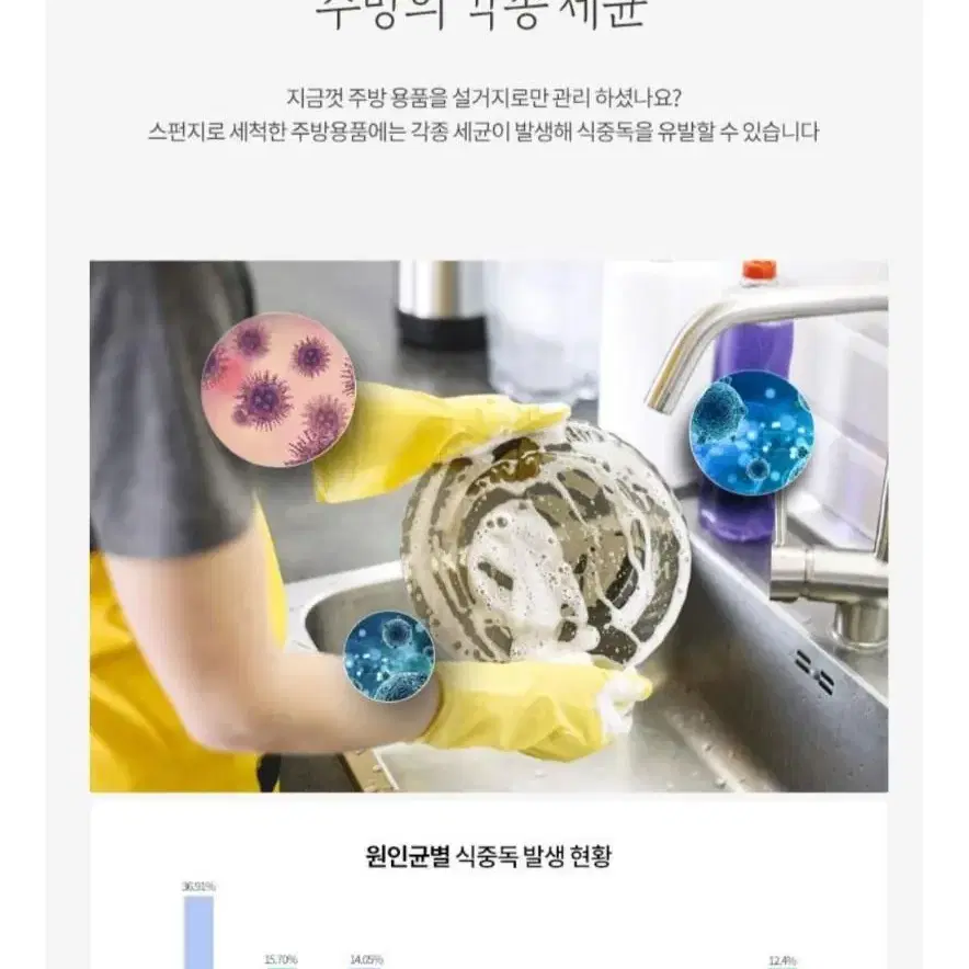 코렐 세카 멀티 다용도 도마 살균기 생활 소독기