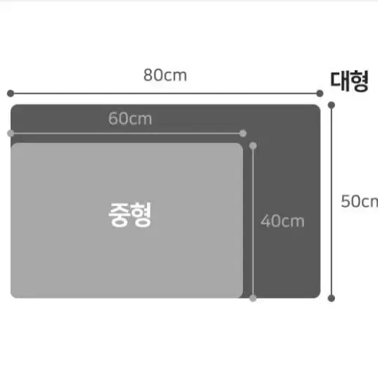 [새상품+무배] 첫사랑발매트 발닦개 욕실 주방 싱크대 화장실 러그 고급