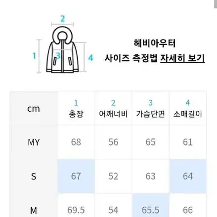 예스아이씨 패딩 그린 s 팔아요