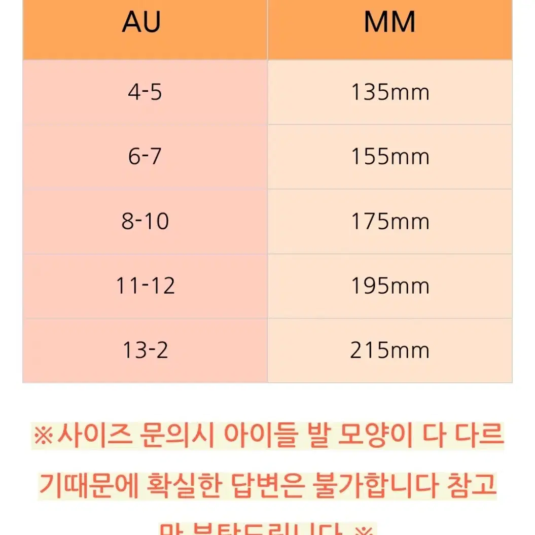 국내배송새상품] 호주 ASUGG 와풀 키즈 밴딩 어그슬리퍼