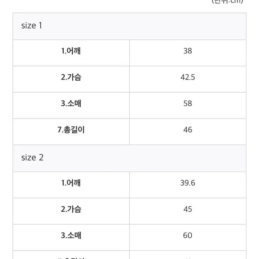 (가격내림)라뇨 체리퀴리 오간자 프릴 자켓 블랙 size2