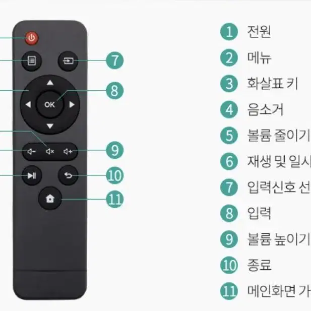 캠핑 여행 필수 빔프로젝터 RE343S 새상품