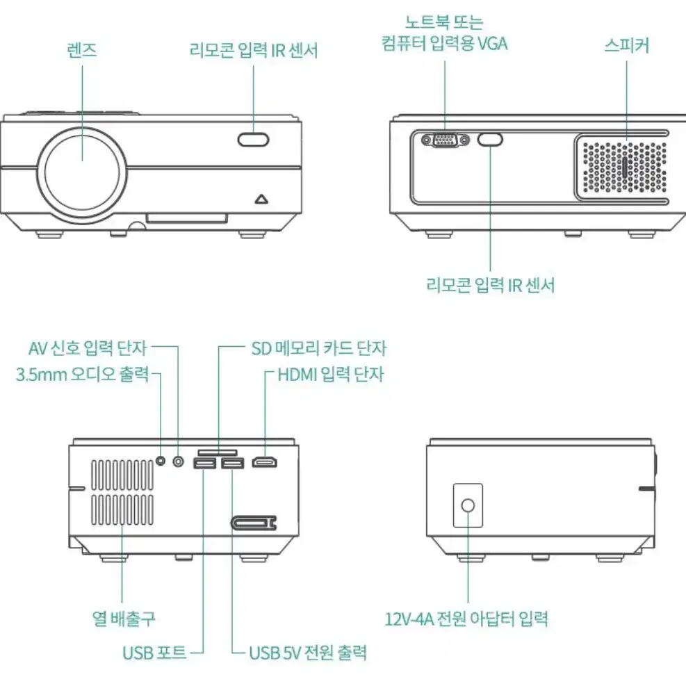 캠핑 여행 필수 빔프로젝터 RE343S 새상품