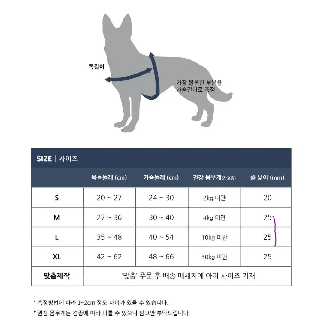 네오핏 하네스 가슴줄 XL(스티커 붙어있는 새것)