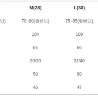 4.5부 반바지