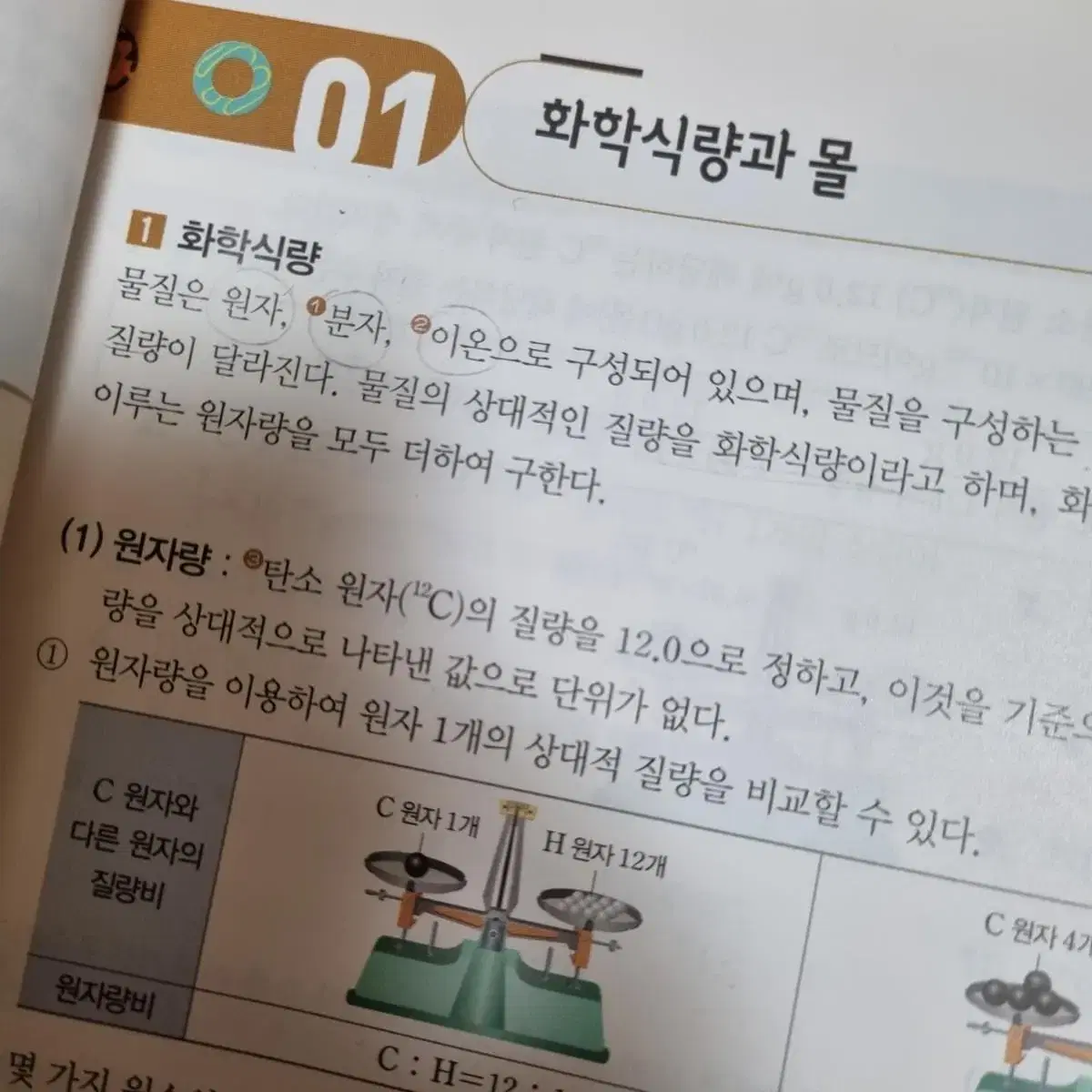 이비에스 EBS 개념완성 화학1