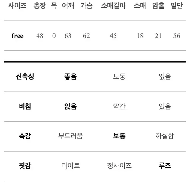 폴라 크롭 니트 차콜색상 새상품