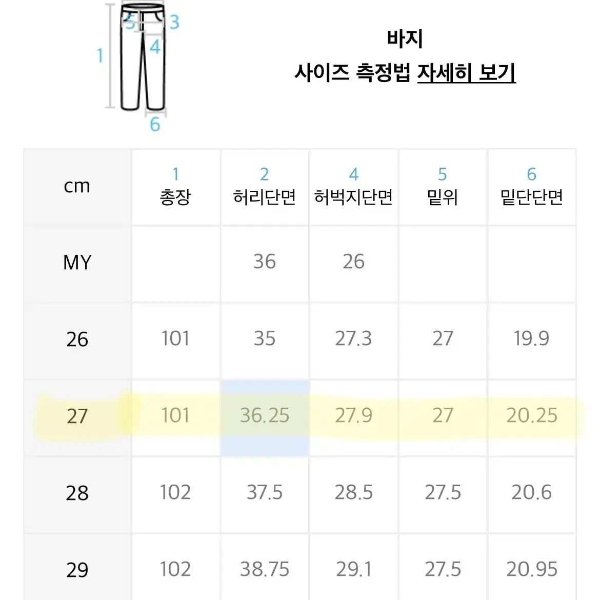 데님팬츠 블랙 바지 팝니다