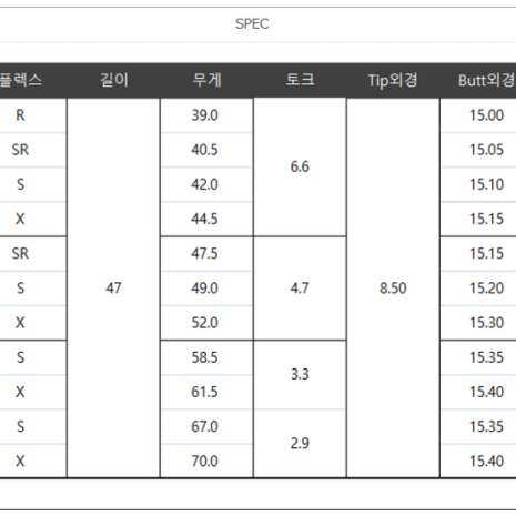 후지쿠라 NEW 플래티넘 스피더 드라이버 샤프트