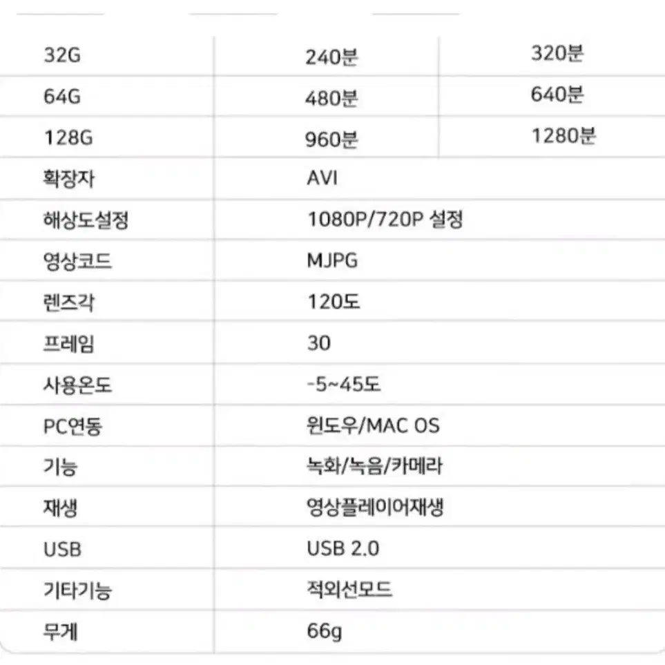 새상품A13소형 액션캠(해외직구 품 메뉴에서 한글지원)