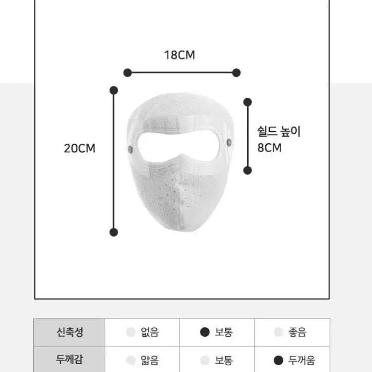 [후기인증] 첫사랑방한마스크 한파 페이스쉴드 얼굴가리개 편한호흡 일상