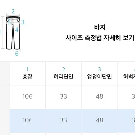 비터쉘즈 코듀로이 팬츠 블랙