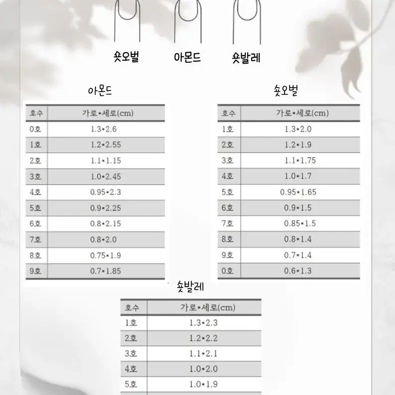 크리스마스 수제네일팁