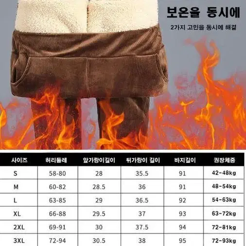 [무배] 겨울 여성 골덴바지 기모바지/여자 스판바지 기모바지