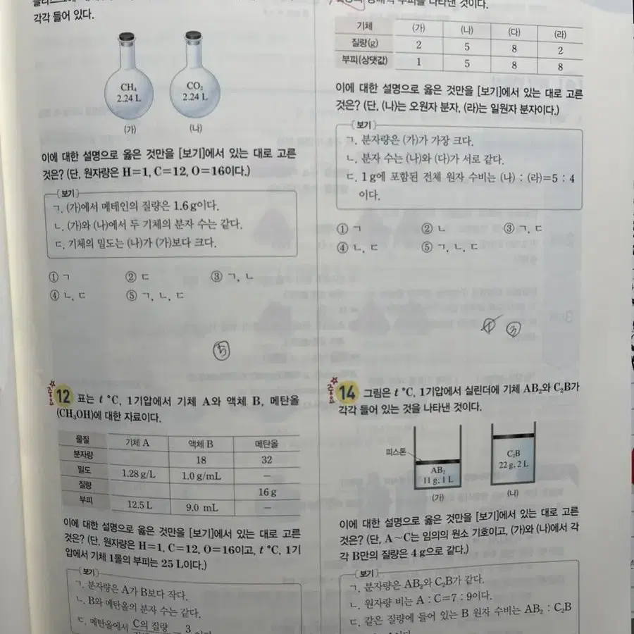 완자 화학1 문제집