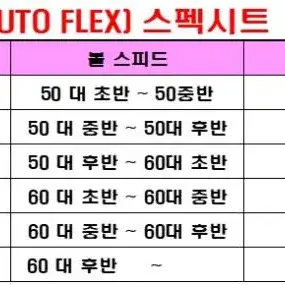 PXG 드라이버  오토플렉스 AutoFlex 드라이버 샤프트