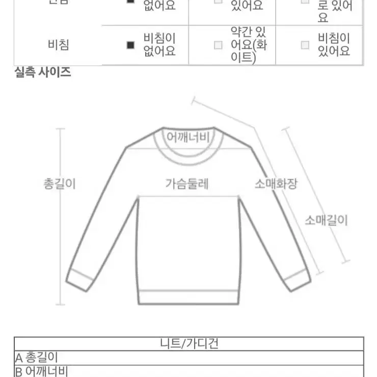 원피스 /질스튜어트 / 네이비