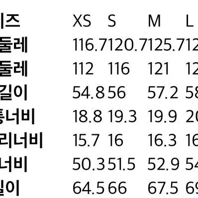 에잇세컨즈 떡볶이 코트