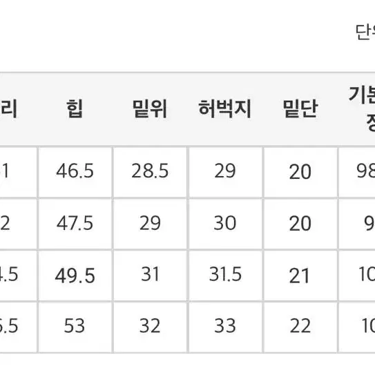 필링스 라이크 연청 데님 팬츠 XS-S 와이드 바지 언더비