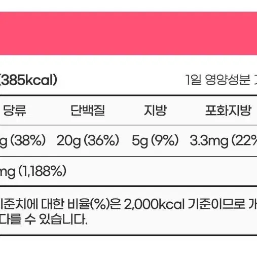 무료배송 콜라겐 화이트토마토 피부건강의 핵심 보령 화이트토마토 글루타치온