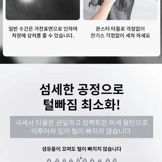 [무료배송]1+1성에닦기 차량수건 휴대용수건 주방수건 세차수건 극세사수건