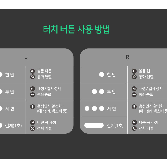 아이리버 귀걸이형 무선 블루투스 이어폰