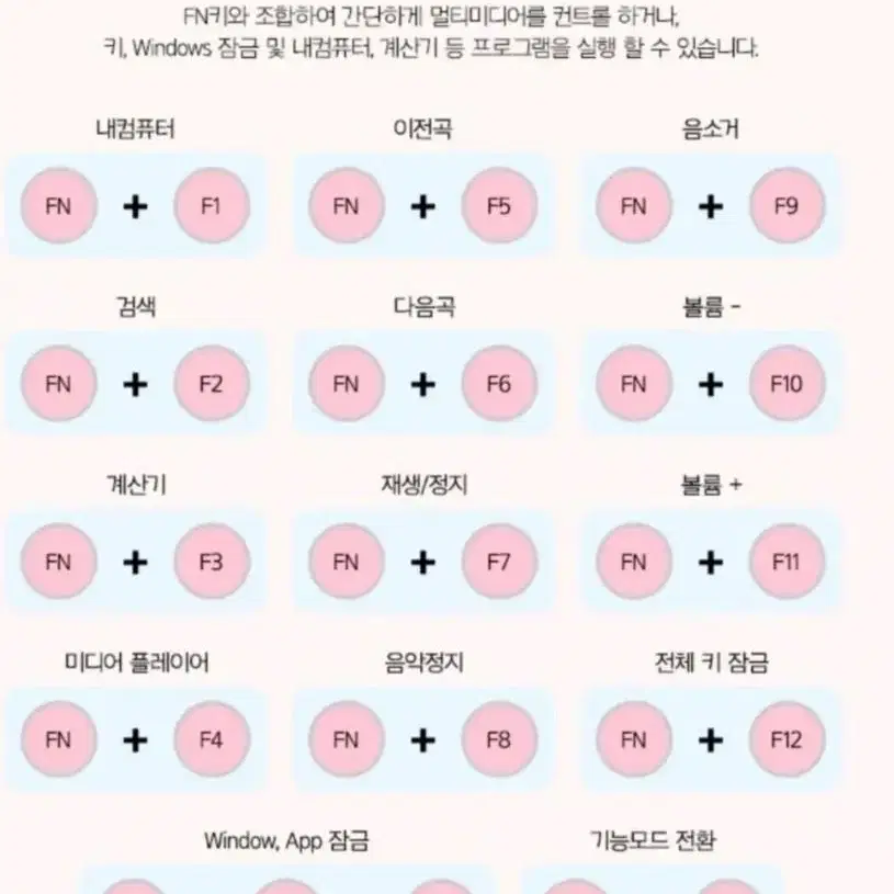 게이밍 키보드 청축 기계식키보드 원형키