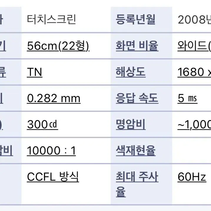 삼성전자 싱크마스터 T220HD TV 모니터