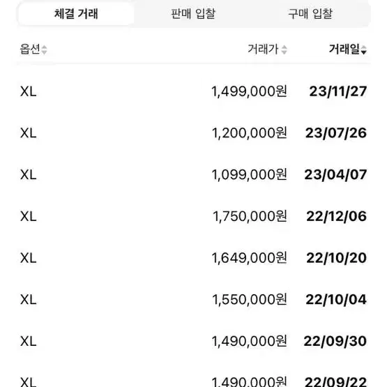 스톤아일랜드 가먼트 다이드 크링클랩스 다운 xl