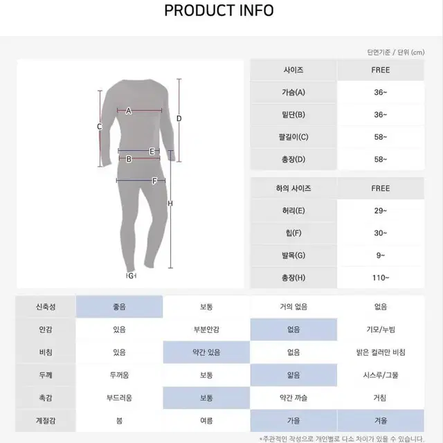 [무배 1+1] 남성 겨울내의세트/남자 발열내의 상하세트 1+1 총 2벌