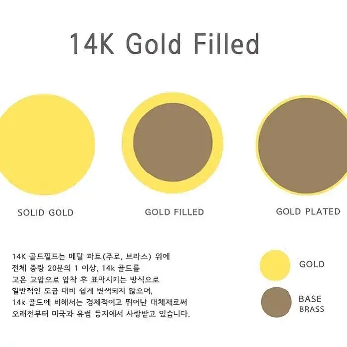 천연 오닉스 14k gold 팔찌(무료배송)