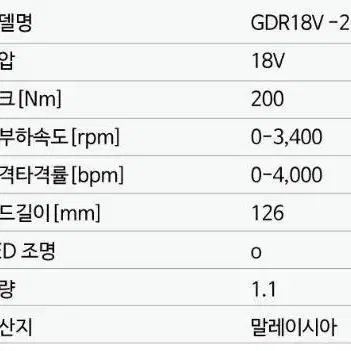 보쉬/gdr18v-200/임팩드릴/200토크파워/브러쉬리스/정품/새상품