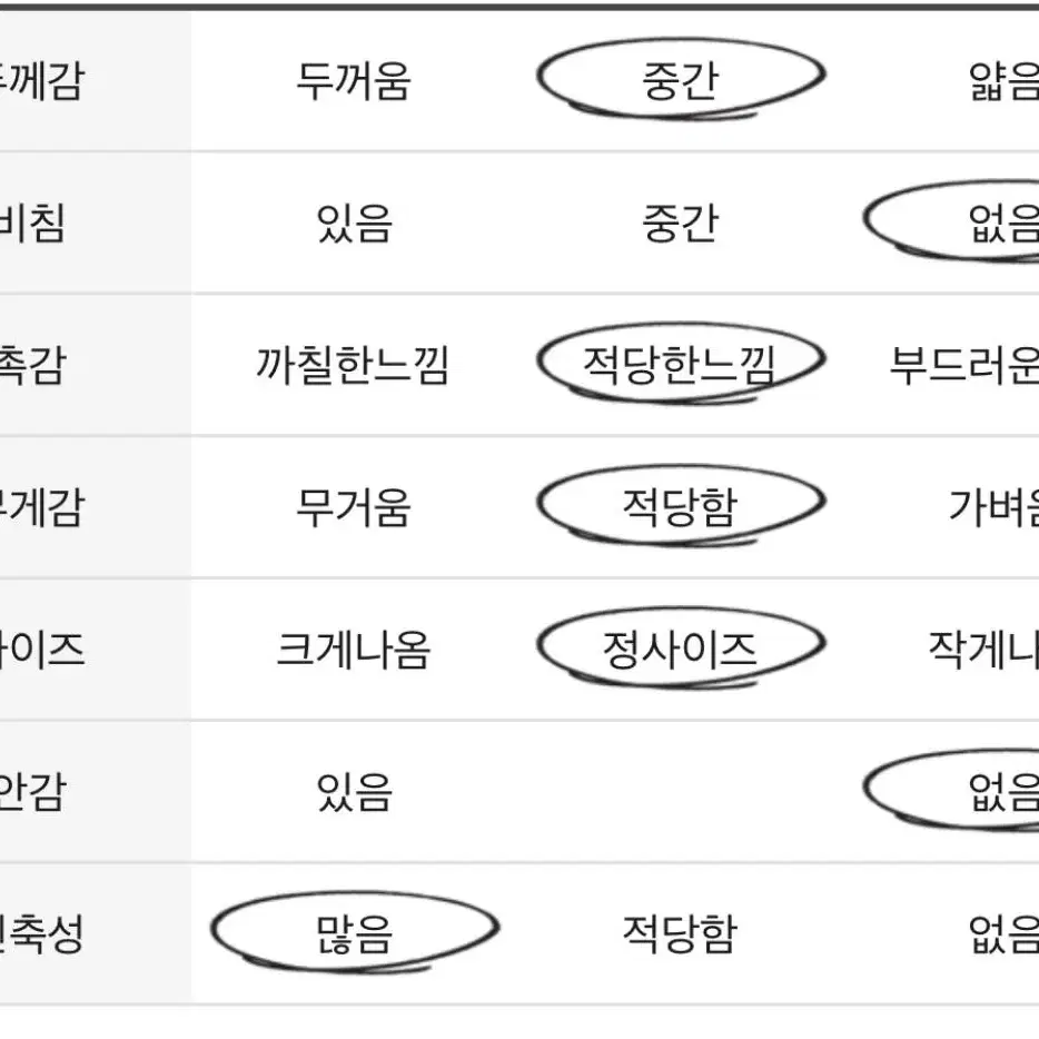 더제이수 스퀘어넥 니트 원피스(베이지)