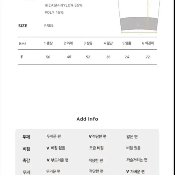 보카바카 니트베스트