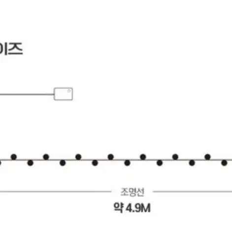 리모컨 건전지 앵두전구 50알짜리 5M LED