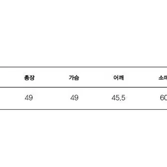 키르시 셋업