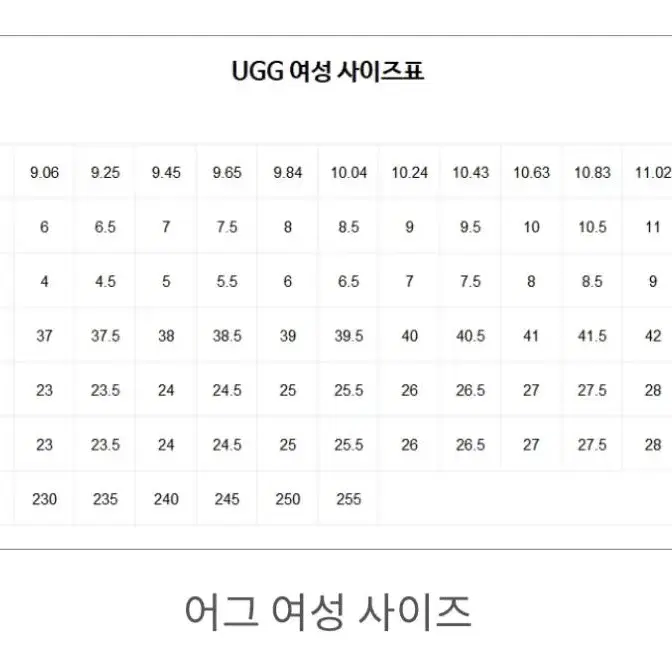 새상품)UGG어그 양털 플랫폼 슬리퍼 size10