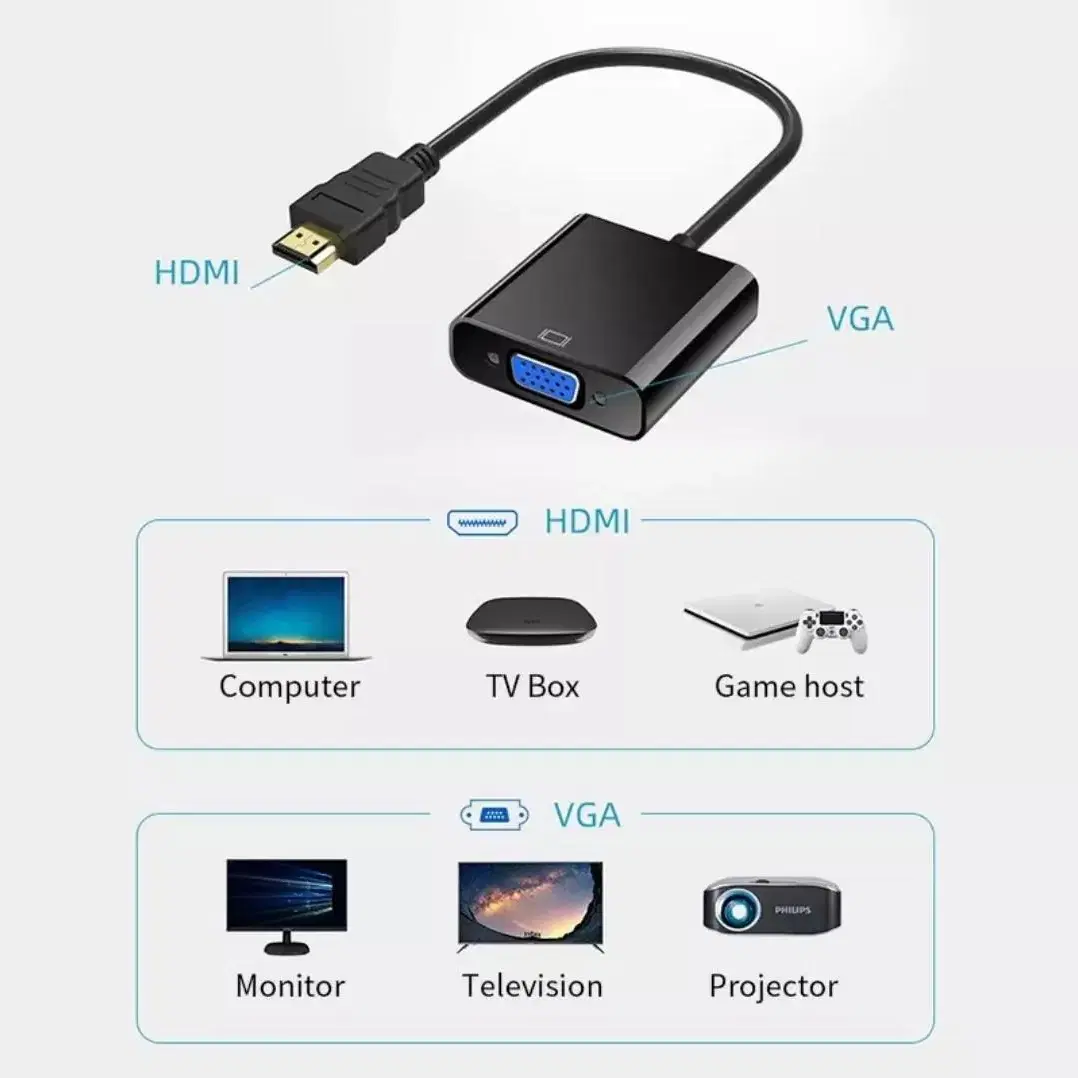 2일배송 hdmi to vga 1080p 컨버터 케이블