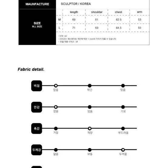 스컬프터 픽셀 로고 브러쉬 스웨터 L size